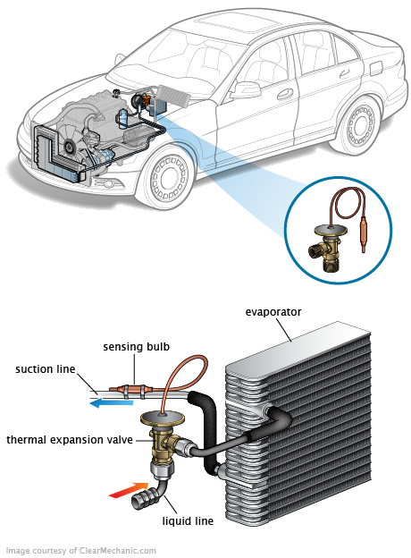 See P00B0 repair manual